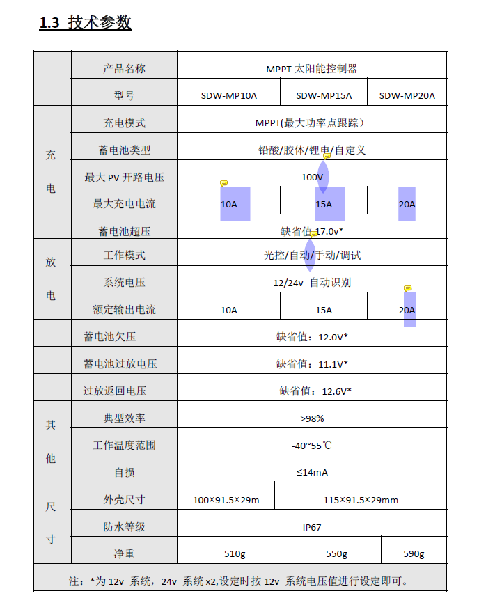 技術參數1